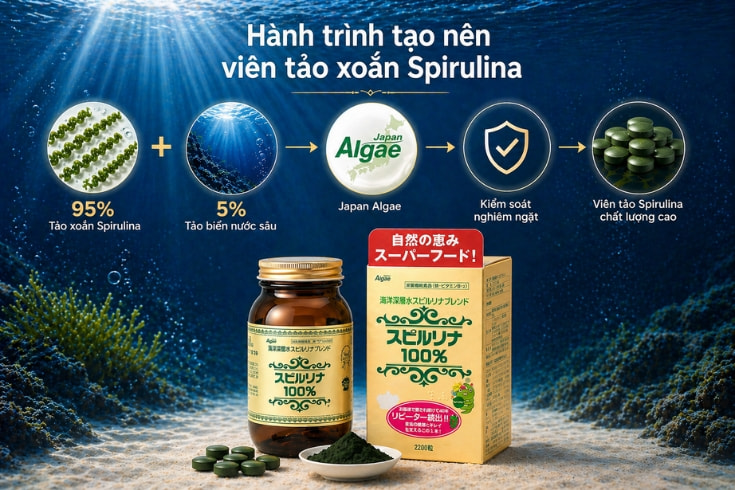 Otao-spirulina-2200-vien.jpg